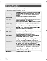 Preview for 40 page of Panasonic HC-PV100 Basic Operating Instructions Manual