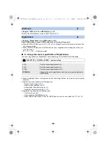 Preview for 66 page of Panasonic HC-PV100 Operating Instructions Manual