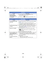 Preview for 149 page of Panasonic HC-PV100 Operating Instructions Manual