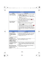 Preview for 150 page of Panasonic HC-PV100 Operating Instructions Manual