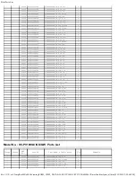 Preview for 142 page of Panasonic HC-PV100GC Service Manual