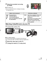 Preview for 19 page of Panasonic HC-V10 Operating Instructions Manual