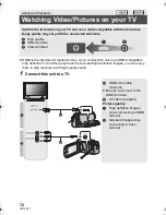 Preview for 72 page of Panasonic HC-V10 Owner'S Manual