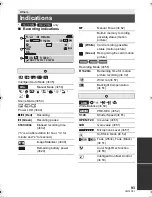 Preview for 93 page of Panasonic HC-V10 Owner'S Manual