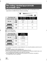 Preview for 106 page of Panasonic HC-V10 Owner'S Manual