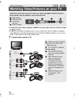 Preview for 74 page of Panasonic HC-V100 Owner'S Manual