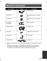 Preview for 119 page of Panasonic HC-V100 Owner'S Manual