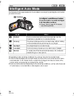 Preview for 34 page of Panasonic HC-V100K Owner'S Manual