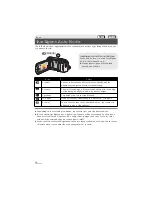 Preview for 34 page of Panasonic HC-V100M Owner'S Manual