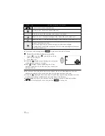 Preview for 60 page of Panasonic HC-V100M Owner'S Manual