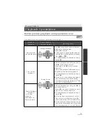 Preview for 63 page of Panasonic HC-V100M Owner'S Manual