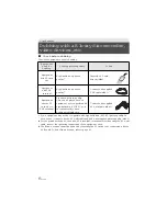 Preview for 82 page of Panasonic HC-V100M Owner'S Manual