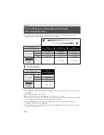 Preview for 114 page of Panasonic HC-V100M Owner'S Manual