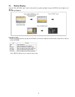 Preview for 15 page of Panasonic HC-V100P Service Manual