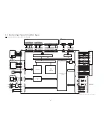 Предварительный просмотр 29 страницы Panasonic HC-V100P Service Manual