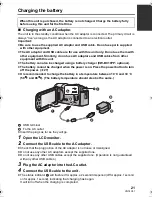 Предварительный просмотр 21 страницы Panasonic HC-V10K Owner'S Manual