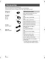 Preview for 8 page of Panasonic HC-V160 Basic Operating Instructions Manual