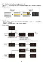 Предварительный просмотр 32 страницы Panasonic HC-V201P Service Manual