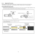 Preview for 50 page of Panasonic HC-V201P Service Manual