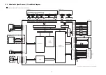 Предварительный просмотр 62 страницы Panasonic HC-V201P Service Manual