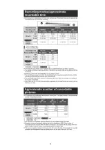 Preview for 14 page of Panasonic HC-V210P Service Manual