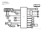 Preview for 60 page of Panasonic HC-V210P Service Manual