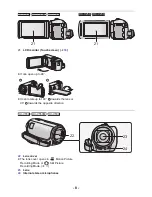 Предварительный просмотр 8 страницы Panasonic HC-V230 Operating Instructions Manual