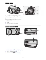 Предварительный просмотр 9 страницы Panasonic HC-V230 Operating Instructions Manual