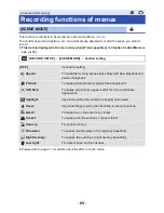 Предварительный просмотр 69 страницы Panasonic HC-V230 Operating Instructions Manual