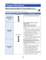 Предварительный просмотр 79 страницы Panasonic HC-V230 Operating Instructions Manual