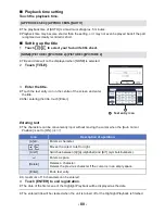 Предварительный просмотр 88 страницы Panasonic HC-V230 Operating Instructions Manual