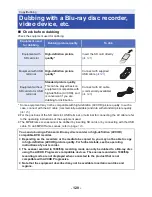 Предварительный просмотр 120 страницы Panasonic HC-V230 Operating Instructions Manual