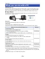 Предварительный просмотр 174 страницы Panasonic HC-V230 Operating Instructions Manual