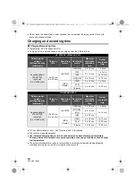 Preview for 10 page of Panasonic HC-V250 Basic Operating Instructions Manual