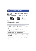 Preview for 168 page of Panasonic HC-V250 Owner'S Manual