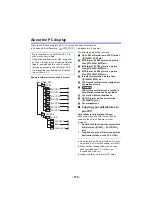 Preview for 178 page of Panasonic HC-V250 Owner'S Manual