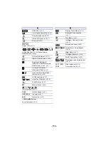 Preview for 172 page of Panasonic HC-V260 Operating Instructions Manual