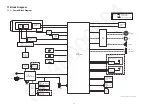 Preview for 57 page of Panasonic HC-V260EE Service Manual