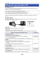 Preview for 159 page of Panasonic HC-V270 Owner'S Manual