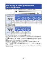 Preview for 187 page of Panasonic HC-V270 Owner'S Manual