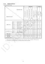 Preview for 47 page of Panasonic HC-V380EB Service Manual