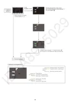 Preview for 52 page of Panasonic HC-V380EB Service Manual