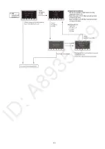 Preview for 55 page of Panasonic HC-V380EB Service Manual