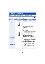 Preview for 87 page of Panasonic HC-V385 Operating Instructions Manual