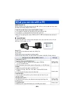 Preview for 208 page of Panasonic HC-V385 Operating Instructions Manual