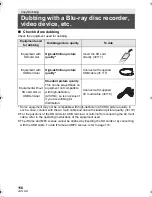 Preview for 116 page of Panasonic HC-V500 Owner'S Manual