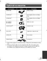 Preview for 155 page of Panasonic HC-V500 Owner'S Manual