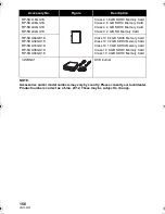 Preview for 156 page of Panasonic HC-V500 Owner'S Manual