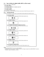 Preview for 8 page of Panasonic HC-V500EB Service Manual