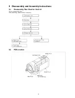 Preview for 21 page of Panasonic HC-V500EB Service Manual